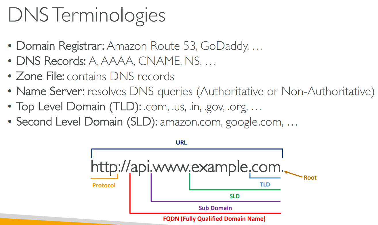 image-20230630114752068