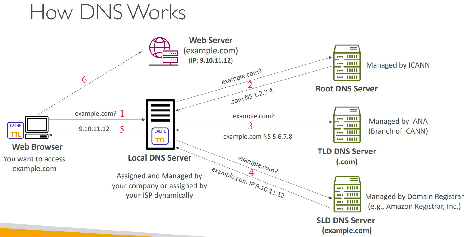 image-20230630115027994