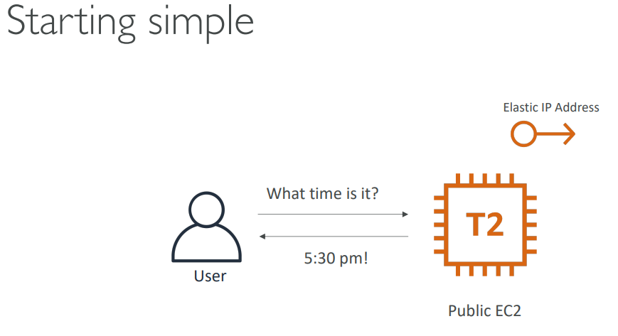 image-20230704124028502