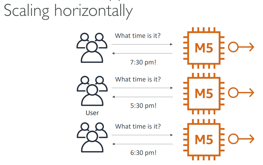 image-20230704124242093