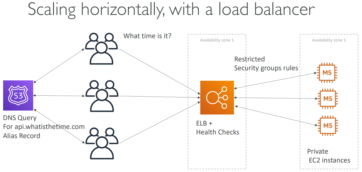 image-20230704124520543