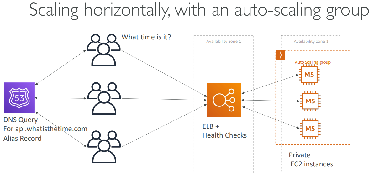 image-20230704124536153