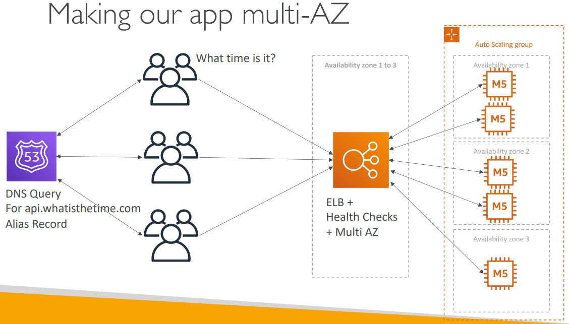 image-20230704124747545