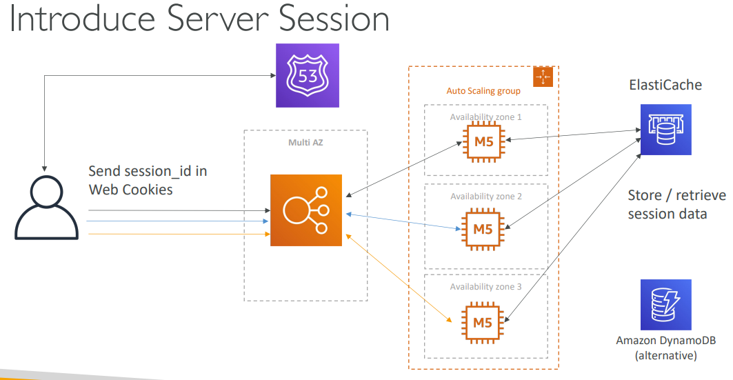 image-20230704161057383