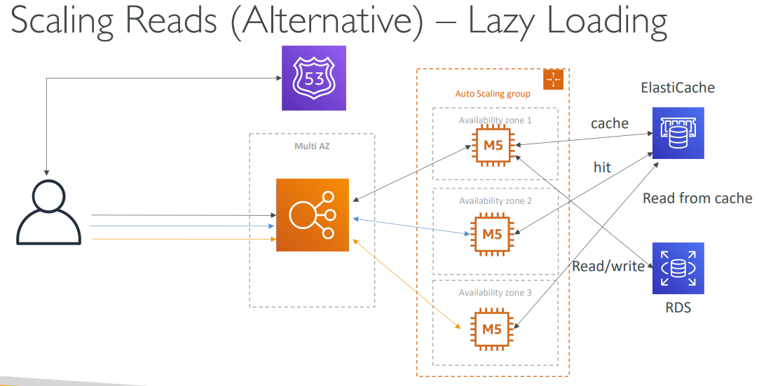 image-20230704161222000