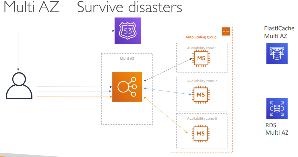 image-20230704161239157