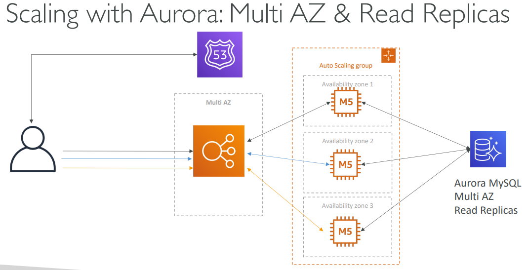 image-20230704205123566