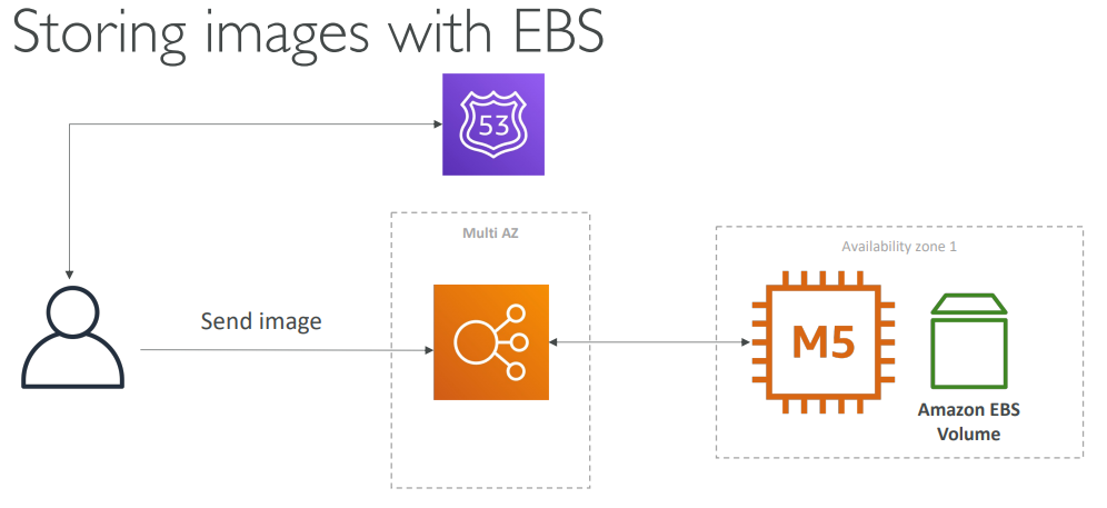 image-20230704205140238