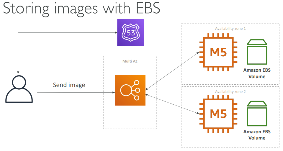 image-20230704205201188