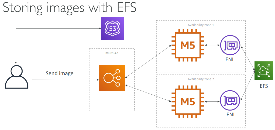 image-20230704205214571