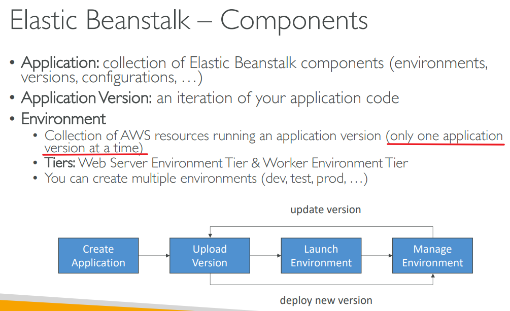 image-20230704211614636