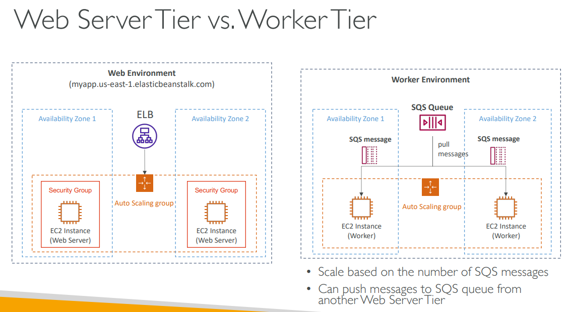 image-20230704211745130