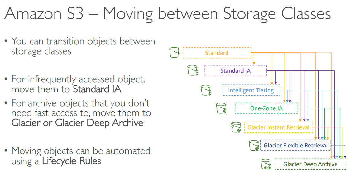 image-20230705111200106