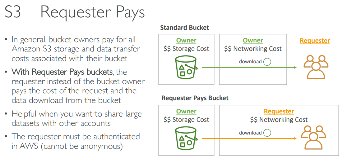 image-20230705211727671