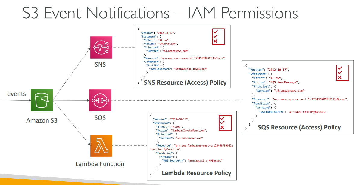 image-20230705211839799