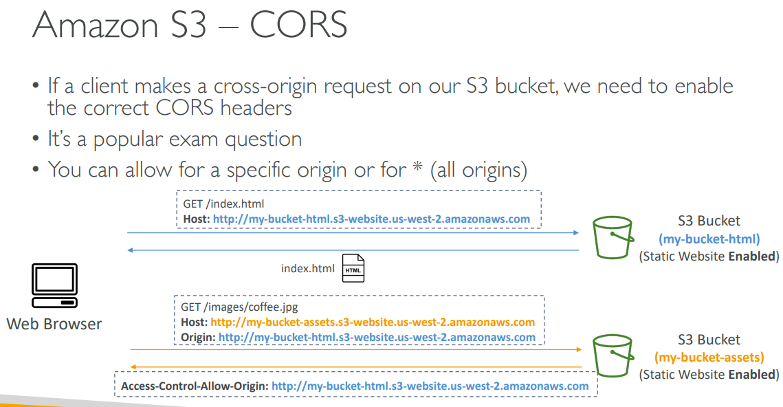 image-20230711223612870