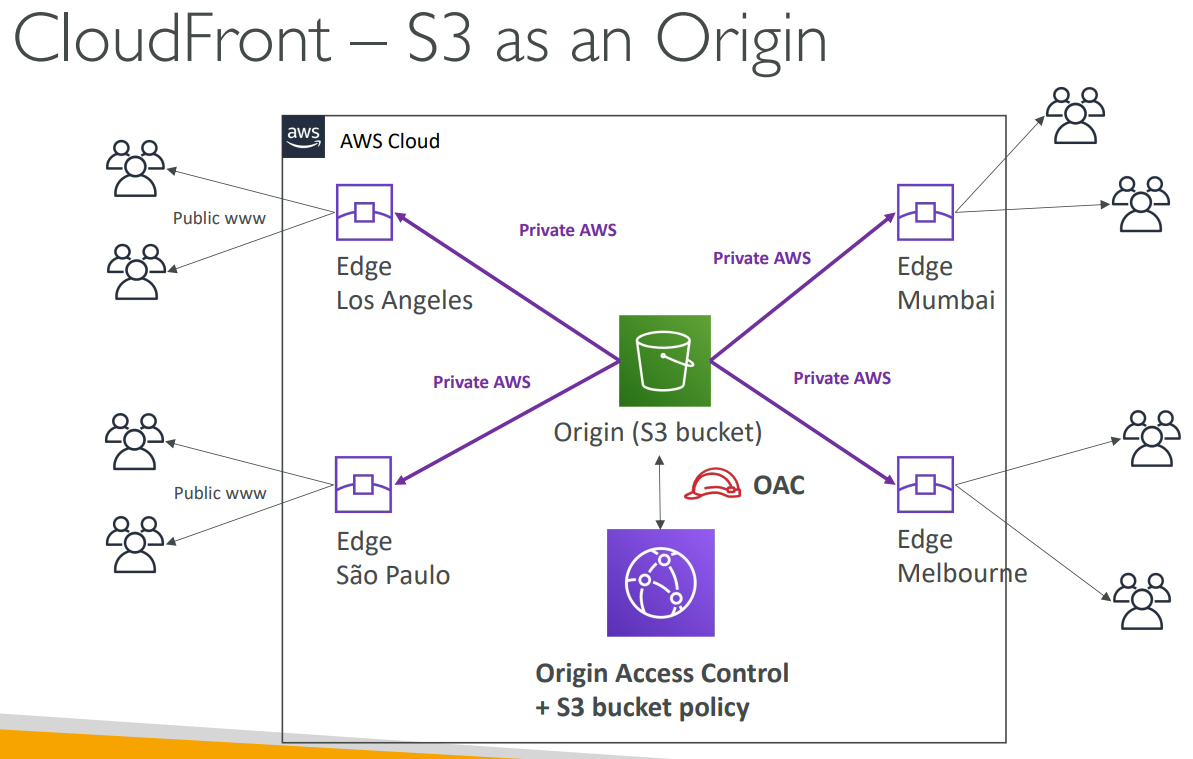 image-20230712210152320