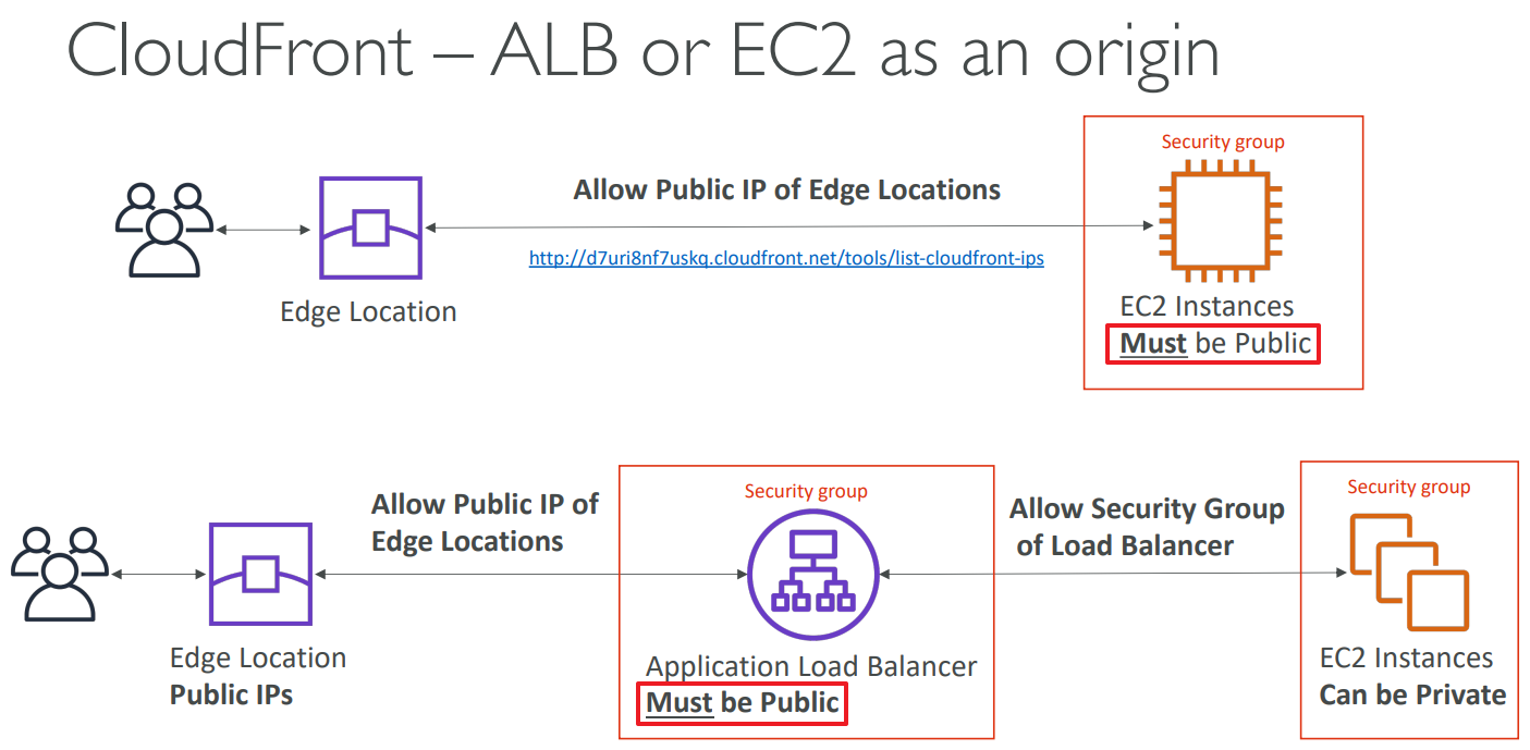 image-20230712211034095