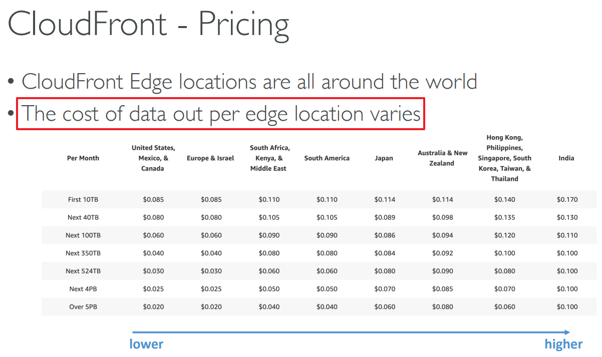 image-20230712211151175