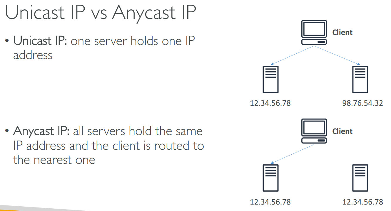 image-20230712211710510